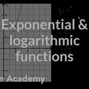 Comparing Exponential And Logarithmic Functions Algebra II Khan Academy