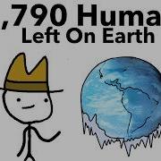 Every Time Humanity Almost Went Extinct