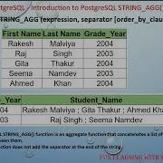 Introduction To PostgreSQL STRING AGG Function PostgreSQL Aggregate Function In Hindi VD30