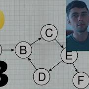 Как делать разрезы графов в Python