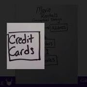 Database Design Part 2 How To Create A Conceptual Design For A Database