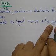 Physical Layer OSI Model CN Computer Networks Lec 19 Bhanu Priya