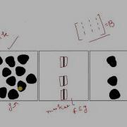 Morphological Reconstruction Theoretical Concept Digital Image Processing MATLAB