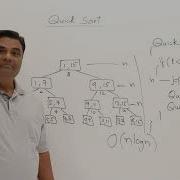 2 8 2 QuickSort Analysis