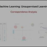 Correspondence Analysis How To Reduce Dimensions From Two Entry Tables