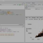 Scatterplot Review Data Analysis With R