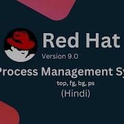 Linux Process Management Ps Top Redhat Linux 9 0 A2it Online