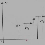 COMPLEX Analysis 12