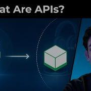 Что такое API и как он работает 2026 Объяснение API API для начинающих
