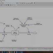 Running Your Model In Vensim