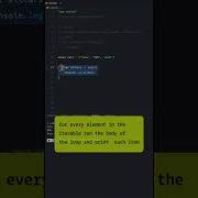 Loop Easily With The For Of Loop In Javascript Javascript Coding Codinglife Programming