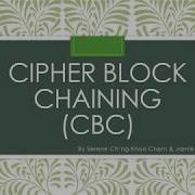 Cipher Block Chaining CBC Cryptography
