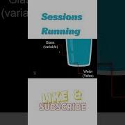 Variables Values Python Shorts Memes Reels Trending Viral