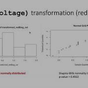 027b Applying A Log Transformation