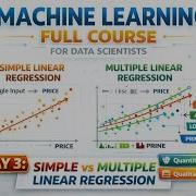 Machine Learning Tutorial For Data Scientists Day 3 Simple Vs Multiple Linear Regression Data