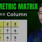 Symmetric Matrix Java Program Simple Logic 2d Array ISC
