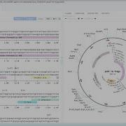 Benchling Restriction Enzyme Digest