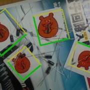 Object Detection By Template Matching
