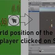 Unity 3D How To Get Mouse Position To World Space Using C Screen Coordinates To World Coordinates