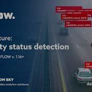 How To Recognize Camera Visibility Status Identify Fog Or Other Issues With The Camera Input Image
