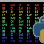 Как создать простой синтезатор звука на Python