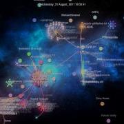 Bitcoin GitHub History Visualized Jenkins Palladio
