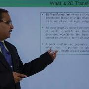 What Is 2D Transformation