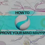Improve Your Mind Mapping With IMindMap 10