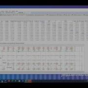Python JMP Integration