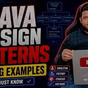 Java Design Patterns With Coding Examples Design Pattern Interview Questions And Answers