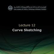 BA123 Lecture 12 Curve Sketching