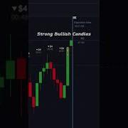 How To Get EASY WINS With STRONG BULLISH Candles In Pocket Option