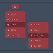 Dropdown Menu Using HTML CSS And Javascript Dropdown Navigation Bar Multi Level Dropdown Menu