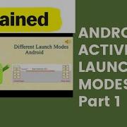 Android Framework Android Activity Launch Modes Part1