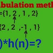 Tabulation Method Of Convolution Linear Convolution Convolution Sum