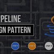 Java Pipeline Design Pattern Practical Guide With Real Time Example Javatechie