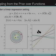 Gaussian Processes Part 1