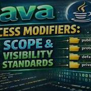 Master Java Access Modifiers In 10 Minutes Scope Visibility Made Easy