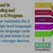 C Program Development Environment Introduction To C Computer Programming Part 5