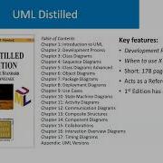 2024 06 12 Webinar Strengthening Development Workflows By Graphically Communicating Software Design
