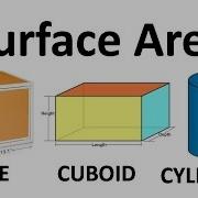 Surface Area Of Cube Cuboid And Cylinder Class 10 Math Letstute