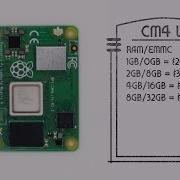 Руководство для начинающих вычислительный модуль Raspberry Pi 4