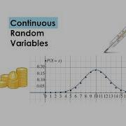 What Are Continuous Random Variables 1 Of 3 Relation To Discrete Data