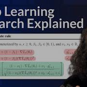 Understanding Deep Learning Research Tutorial Theory Code And Math