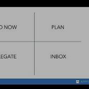 Introduction To Priority Matrix 10 19 2023