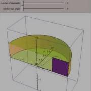 Volumes Of Revolution Using Cylindrical Shells