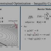 Interior Point Methods For Constrained Optimization Logarithmic Barrier Function And Central Path