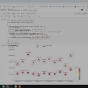 EffectScatter
