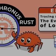 Asynchronous Rust Tracing And Metrics The Evolution Of Logging In Rust