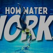 How Water Works In Video Games
